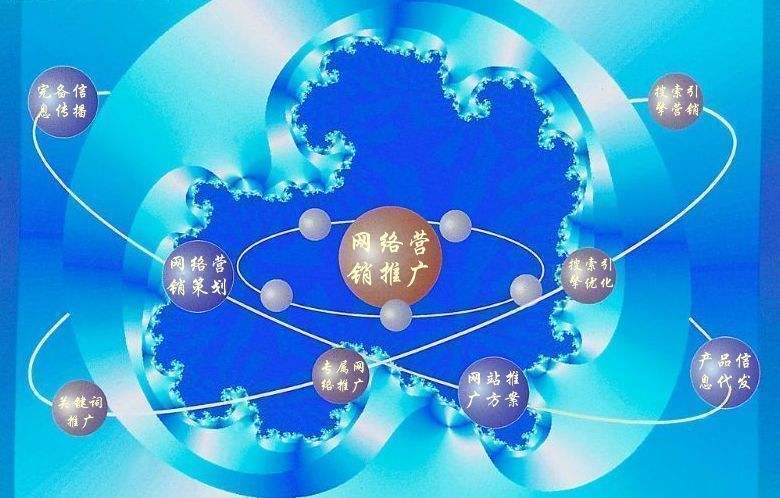 盂县新媒体运营企业需要掌握的网络推广技巧有哪些